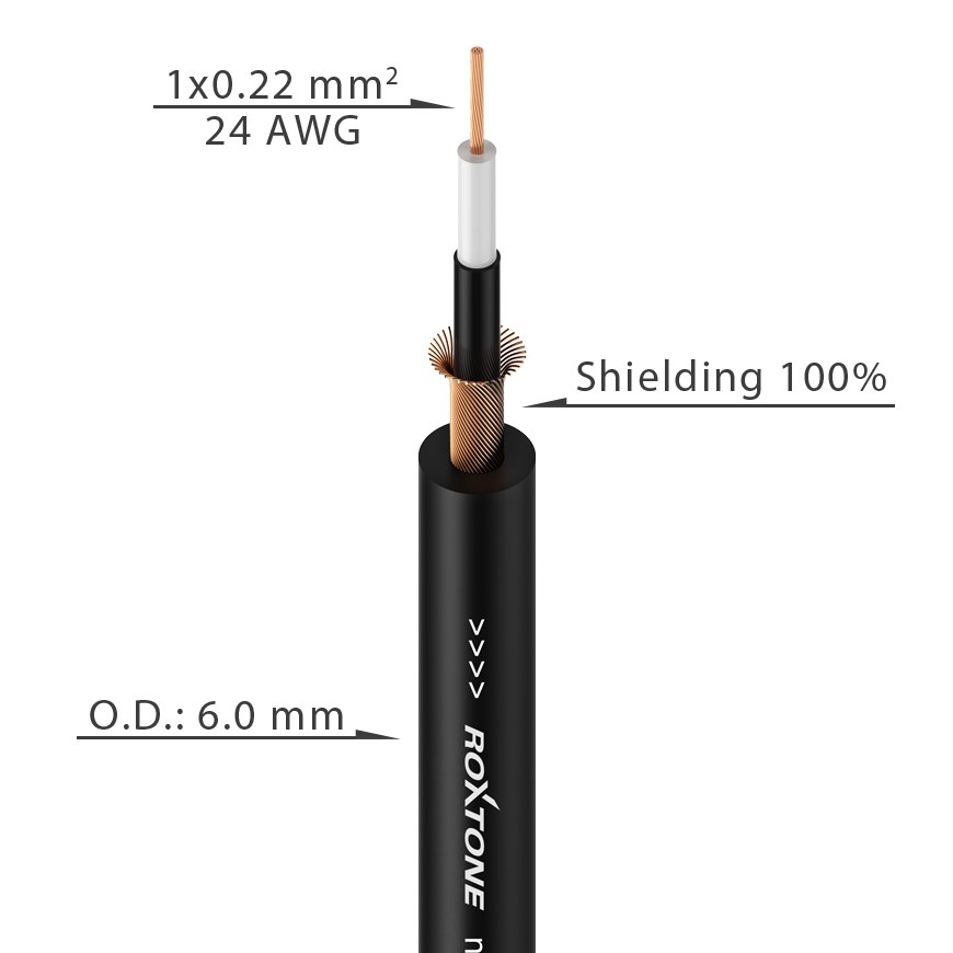 Kabel instrumentalny SMART Roxtone SGJJ110L5