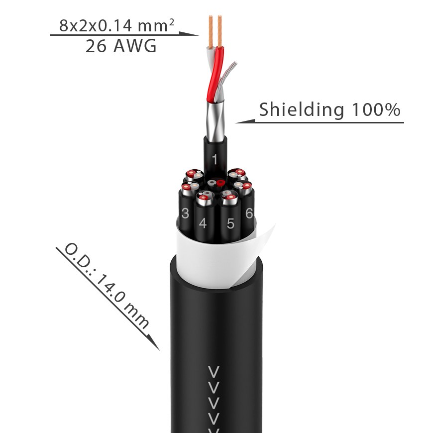 Kabel wieloparowy Roxtone MSL422CL0030