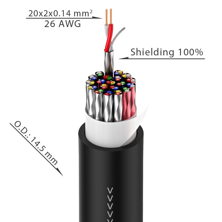 Kabel wieloparowy Roxtone SFBN0804L20