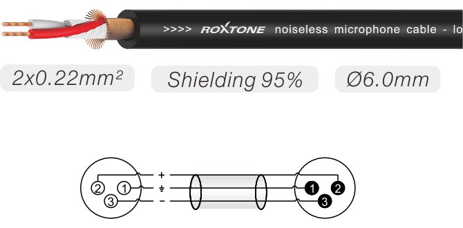 Kabel mikrofonowy Roxtone MMXX600L5
