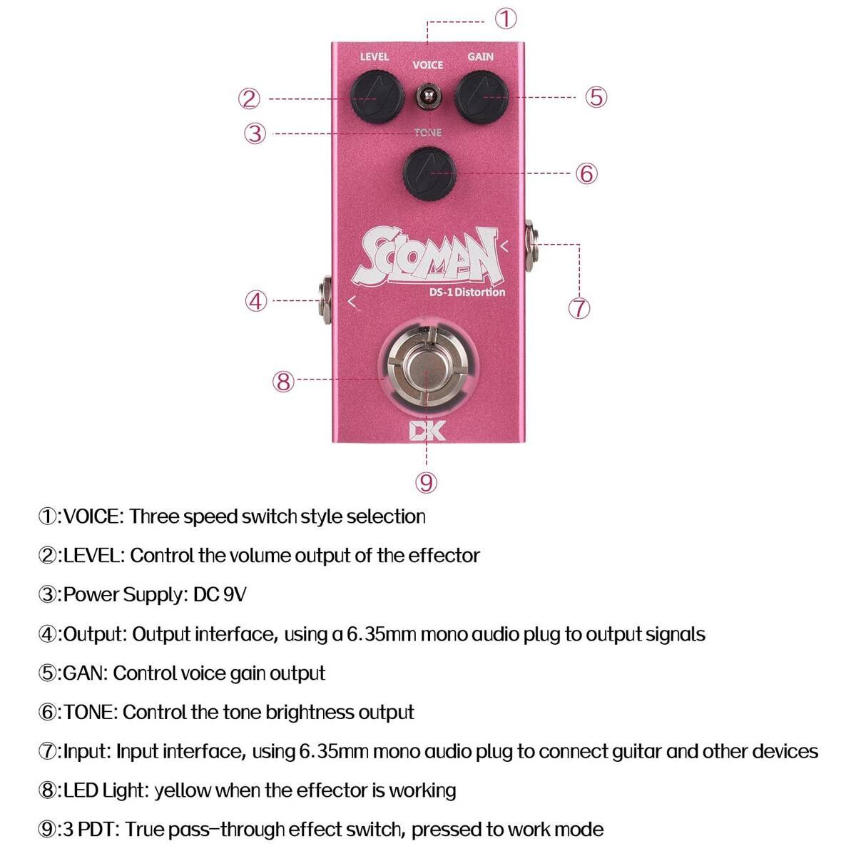 Efekt do gitary Distortion DK Technology DS-1