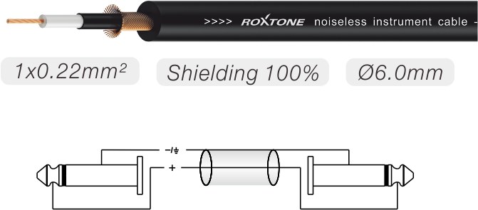 Kabel instrumentalny SMART Roxtone SGJJ110L1