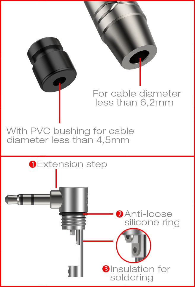 Wtyk typu Jack kątowy 3.5mm stereo Roxtone RMJ3RPX-BG