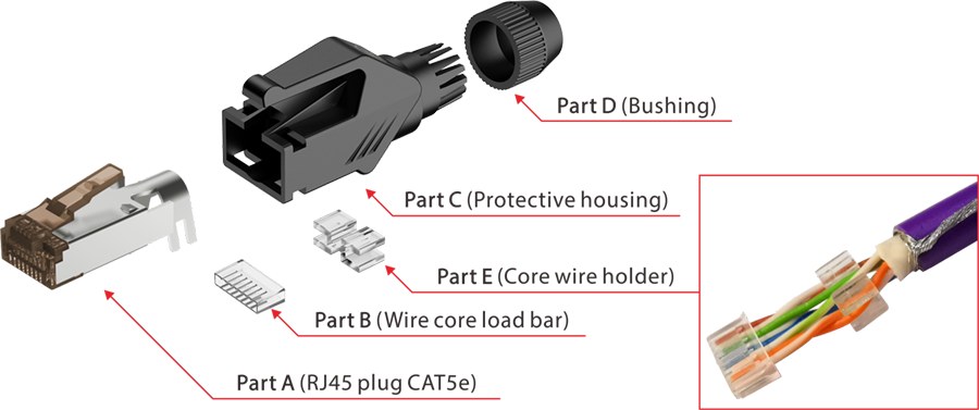 Wtyk typu RJ45 z osłoną Roxtone RJ45C5E-PH-GN