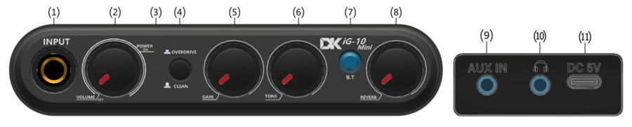 Wzmacniacz do gitary elektrycznej DK Technology iG-10Mini