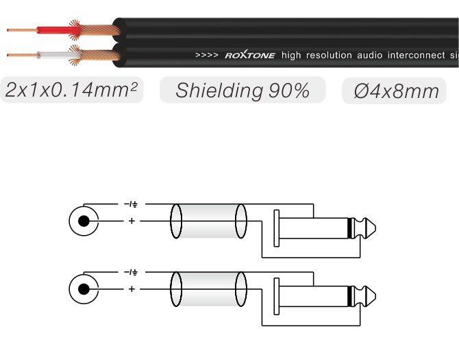 Kabel audio 2 x RCA / 2 x Jack 6.3mm mono 1m SMART Roxtone SACC150L1