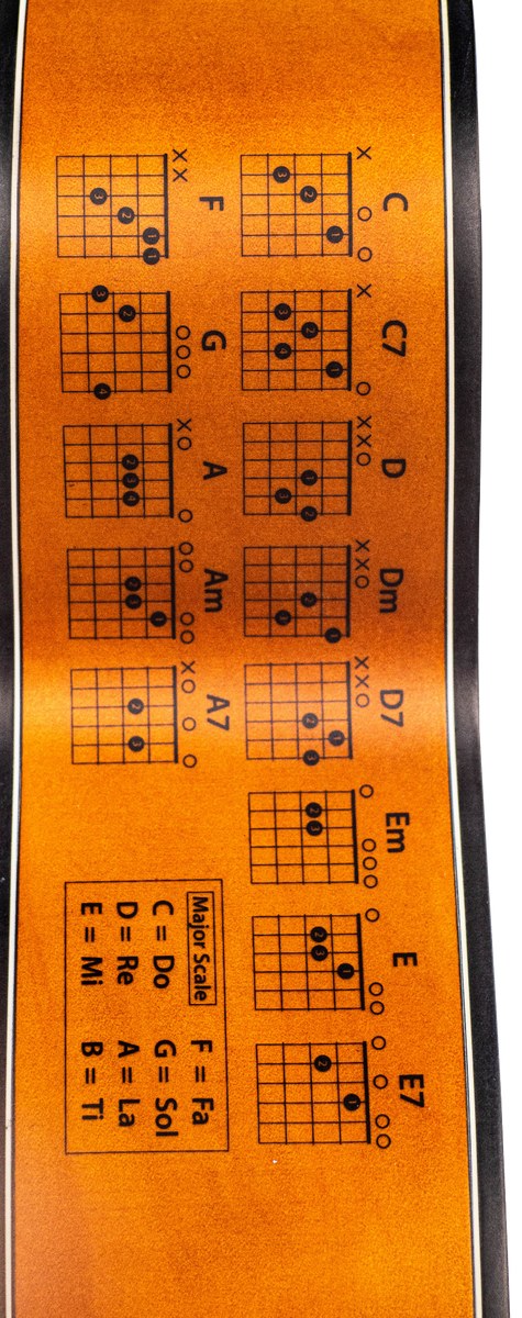 Gitara akustyczna 36″ – Kazuki AKZ-ED-PMR36-N