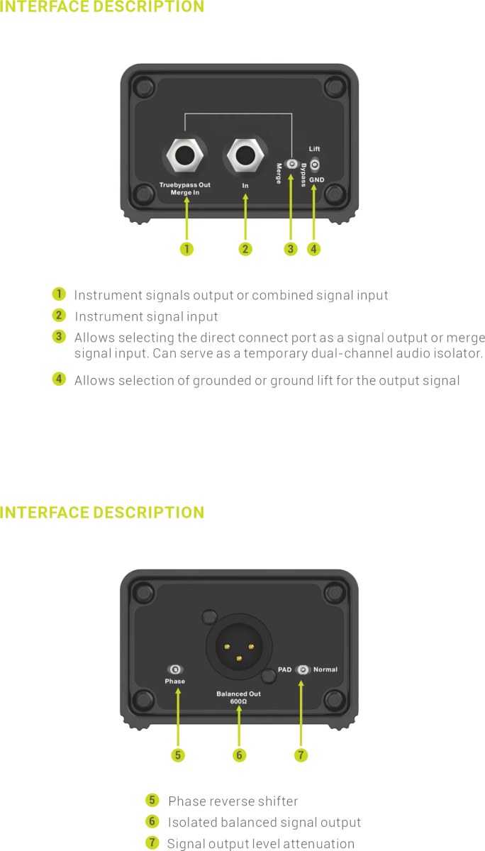 Pasywny DI-Box Musontek PD1L
