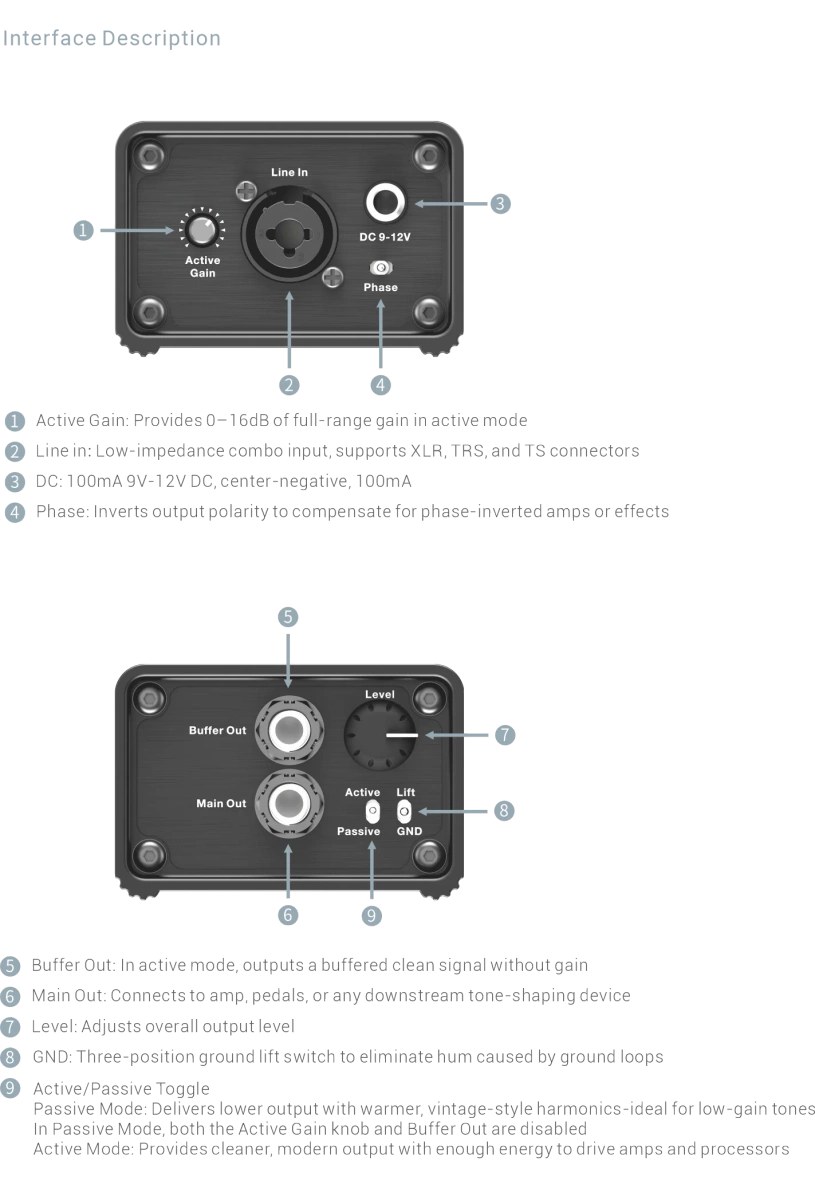 Reamp box pasywny/aktywny Musontek RA1X