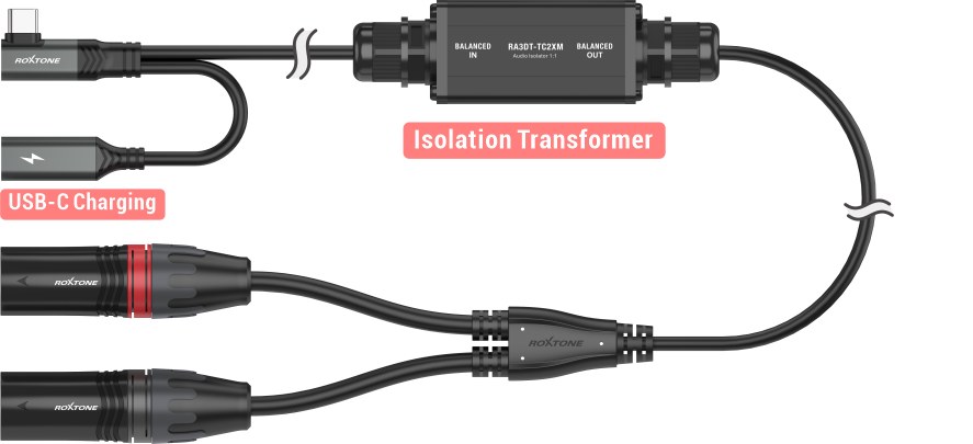 Kabel audio USB z transformatorem separującym Roxtone RA3DT-TC2XM