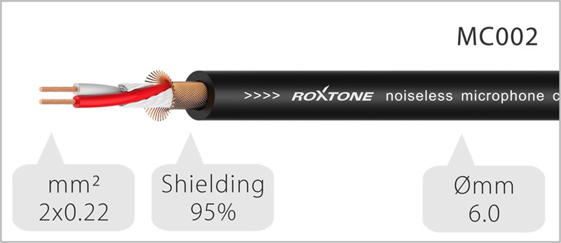 Kabel mikrofonowy ROXTONE MMXX600L20