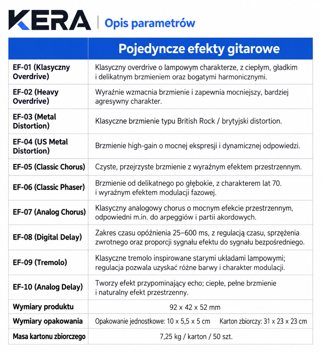 Efekt do gitary Delay KERA EF-10