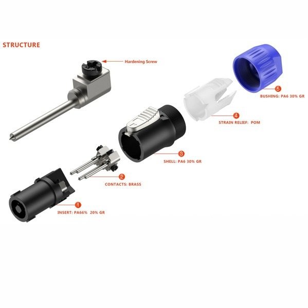 Wtyk głośnikowy niebieski 4-pin KERA RP031