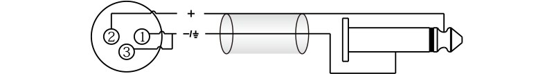 Kabel mikrofonowy SMART Roxtone SMXJ210L3