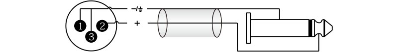 Kabel mikrofonowy SMART Roxtone SMXJ250L1