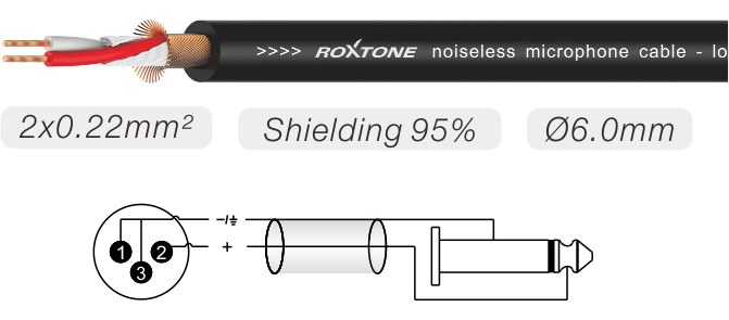 Kabel mikrofonowy SMART Roxtone SMXJ250L15