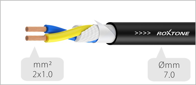 Kabel głośnikowy 2 x 1,0mm² 2 x złącze głośnikowe 15m SMART Roxtone SSSS210L15