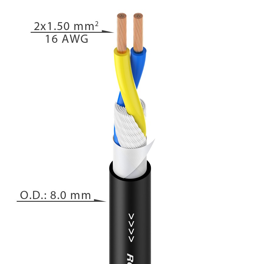 Kabel głośnikowy 2 x 1,5mm² 100m Roxtone SC020B-100-BK — cena za 1 m