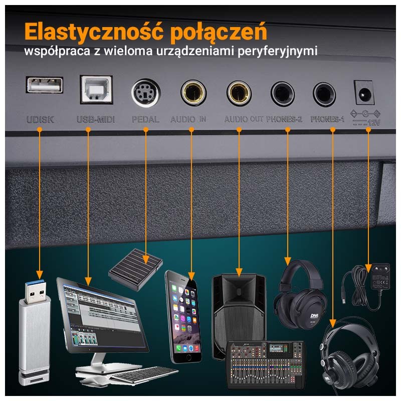MK WP 881 pianino cyfrowe ze statywem drewnianym