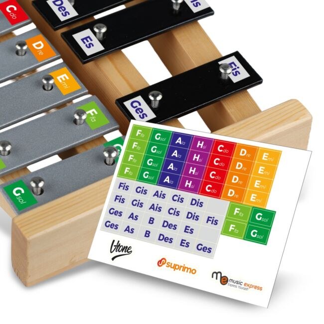 V-TONE DC 27 SET STICKERS naklejki do dzwonków chromatycznych 27-sztabkowych nazwy dźwięków solmizacja nauka gry zestaw