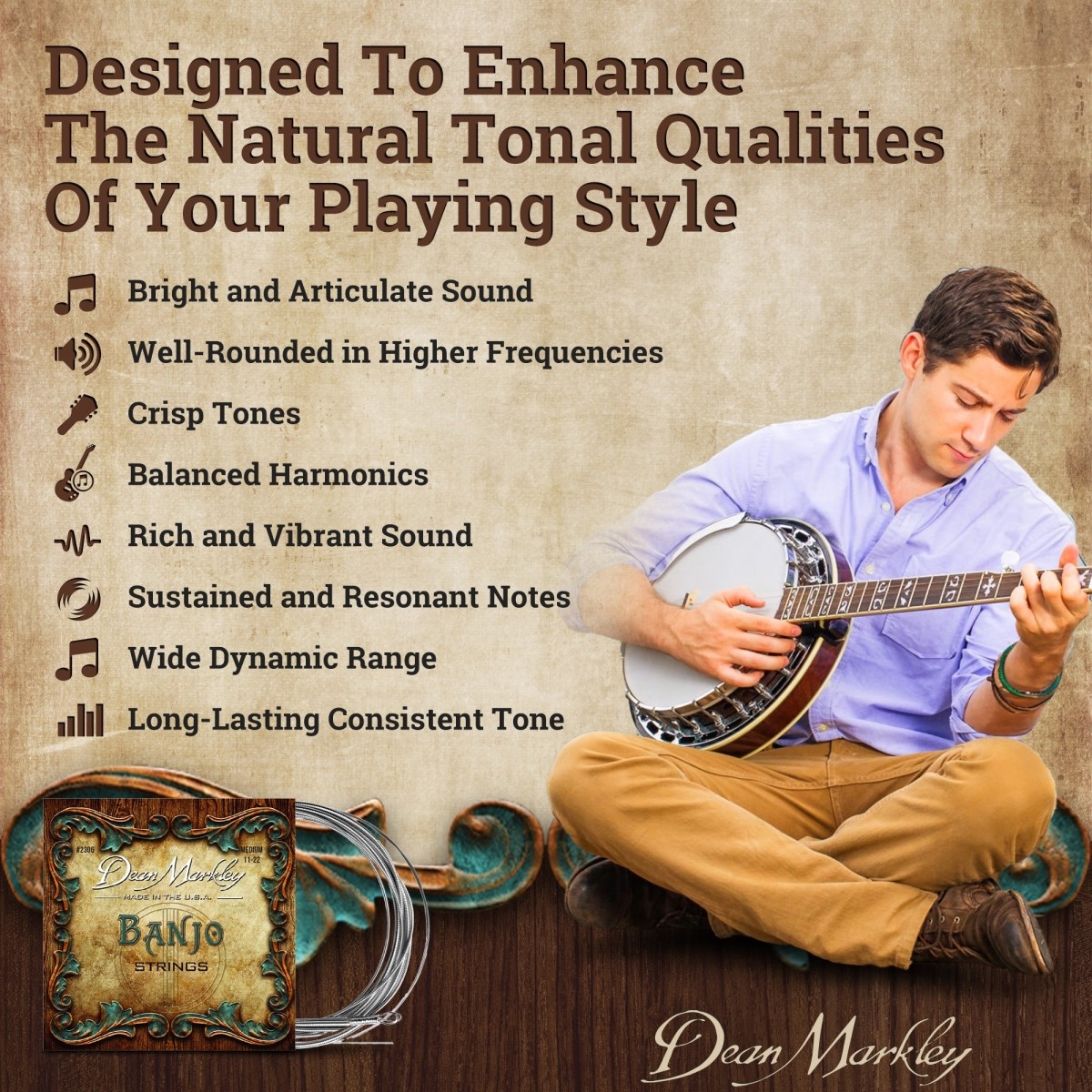 DEAN MARKLEY DM 2306 komplet strun do banjo i mandolin