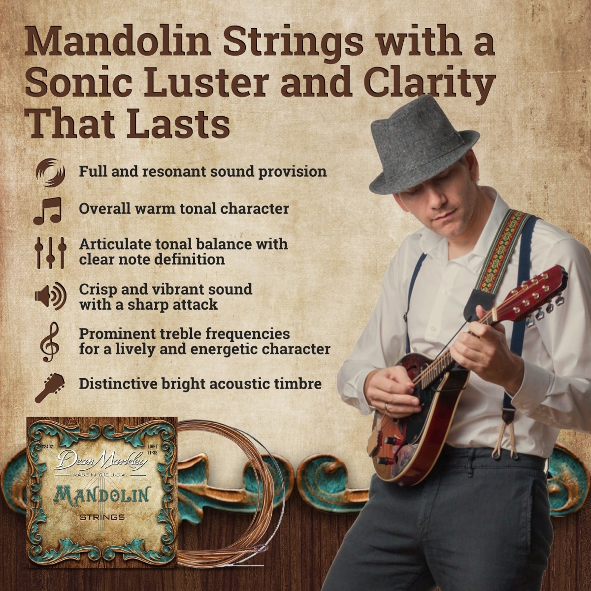 DEAN MARKLEY DM 2402 komplet strun do banjo i mandolin