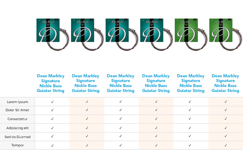 DEAN MARKLEY DM 2602 A komplet strun do gitary basowej
