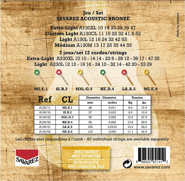 SAVAREZ SA A130 CL komplet strun do gitary akustycznej