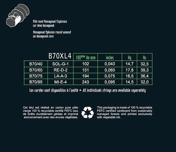 SAVAREZ SA B70 XL4 komplet strun do gitary basowej