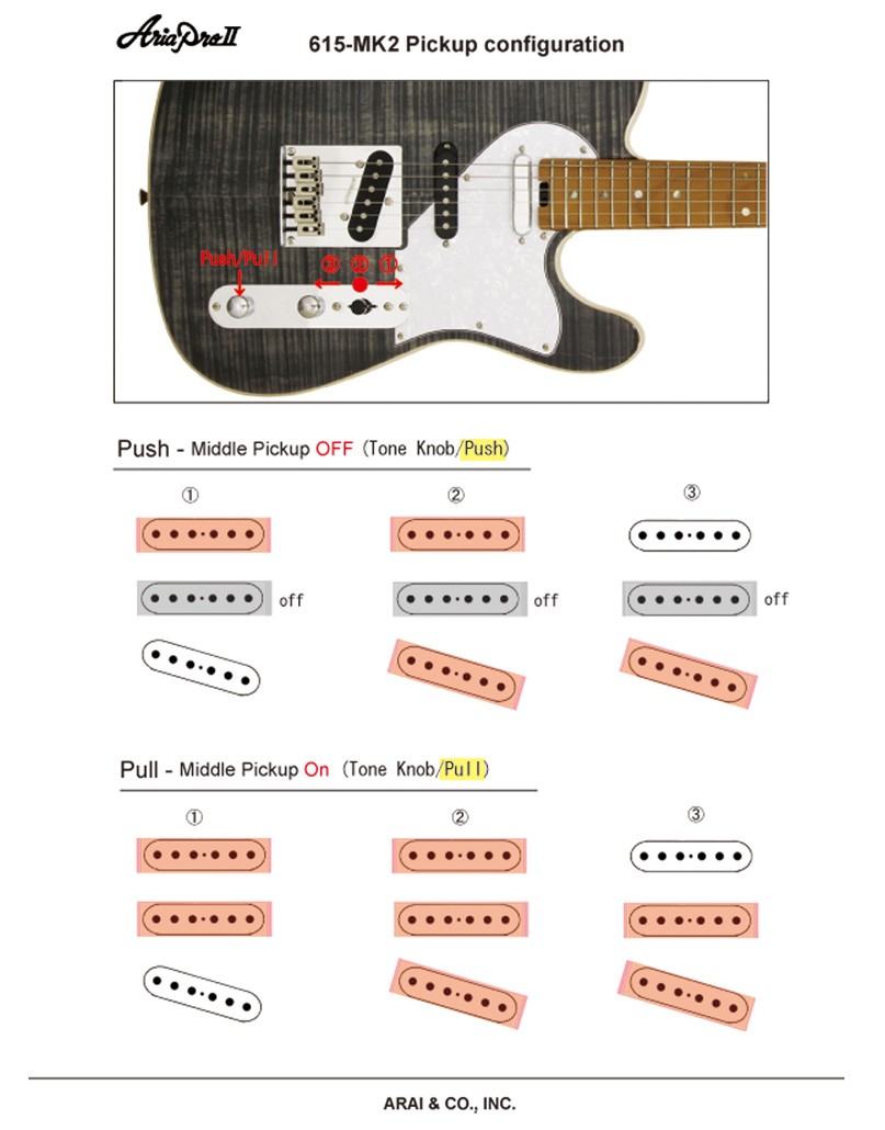 ARIA 615-MK2 (BKDM) gitara elektryczna