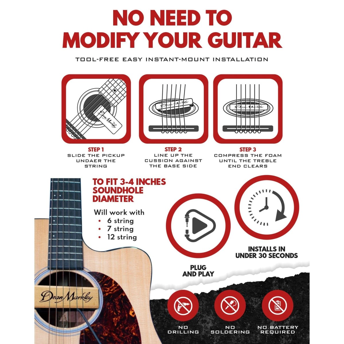 DEAN MARKLEY DM 3010 przetwornik do gitary