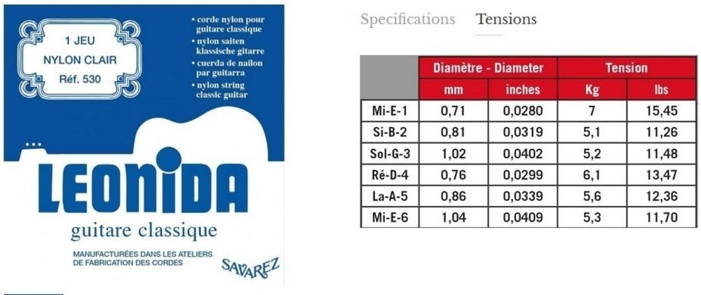 SAVAREZ SA 530 komplet strun do gitary klasycznej