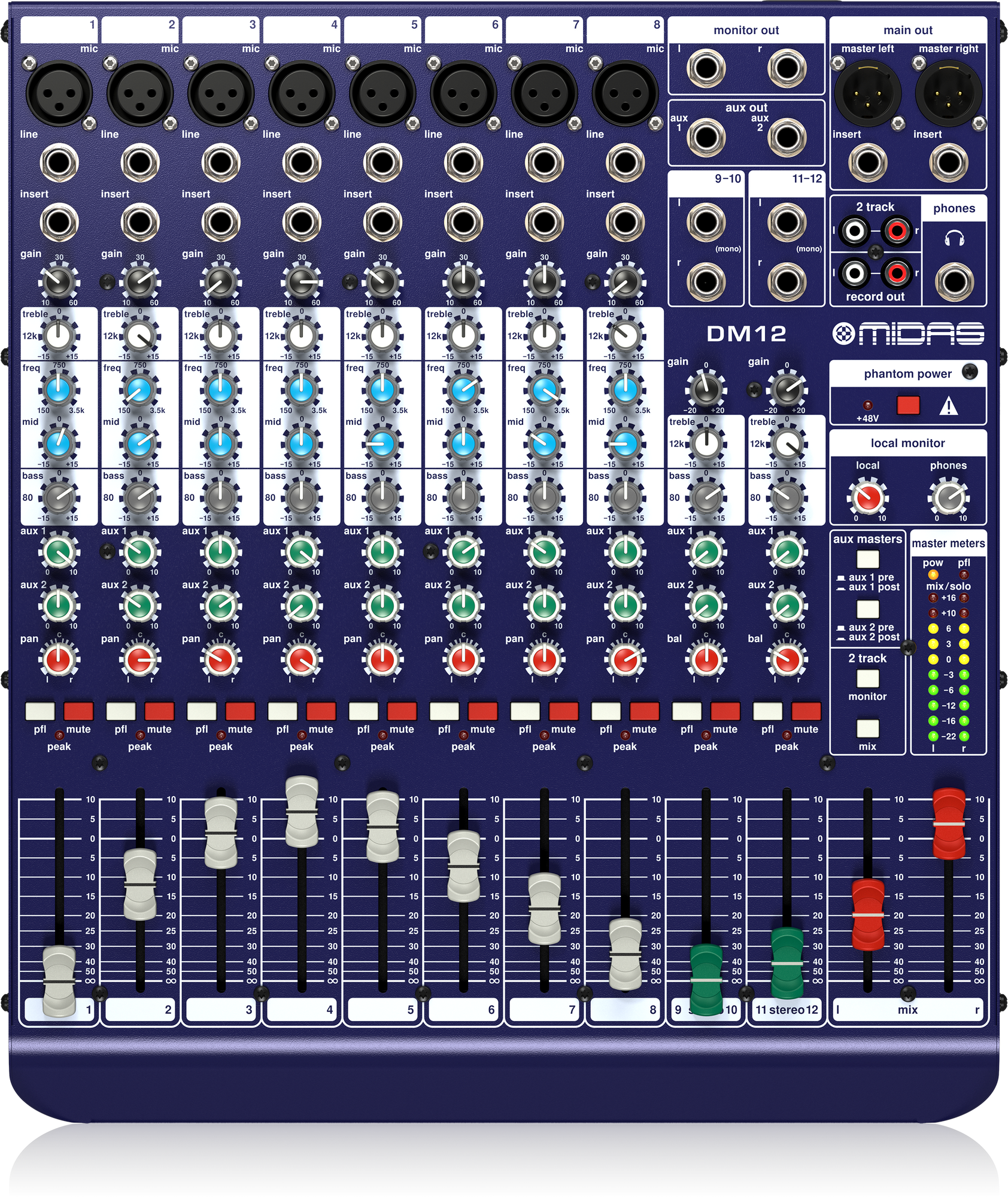 Midas DM12 Mikser audio DDA