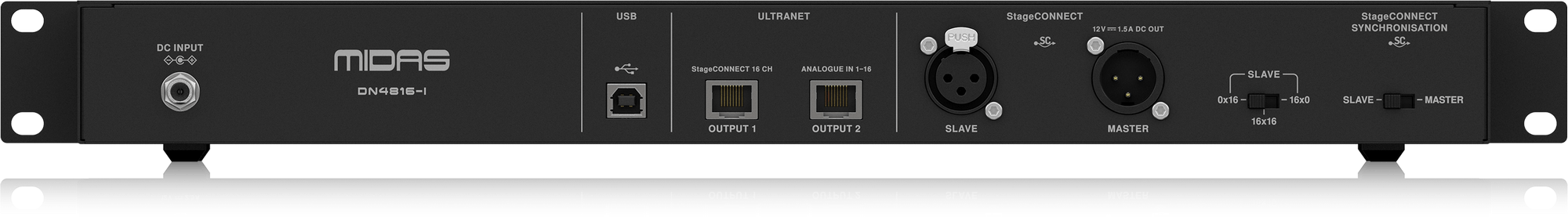 Midas DN4816-I Moduł Stage Connect z 16 wejściami analogowymi i podwójnymi wyjściami Ultranet
