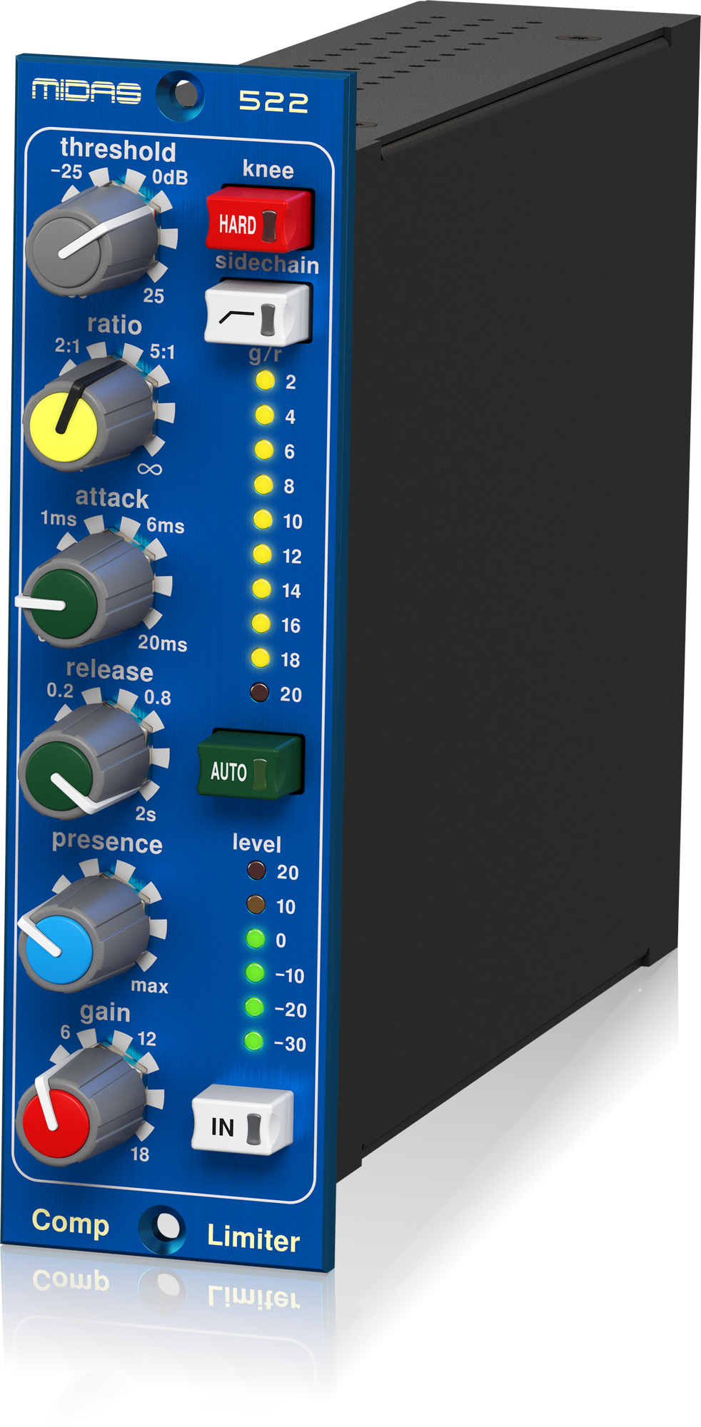 Midas COMPRESSOR LIMITER 522 V2 Moduł kompresora/limitera w formacie 500
