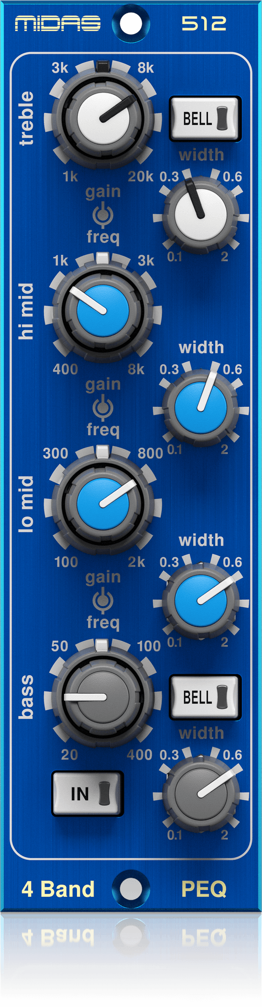 Midas PARAMETRIC EQUALISER 512 V2 Moduł korektora parametrycznego w formacie 500